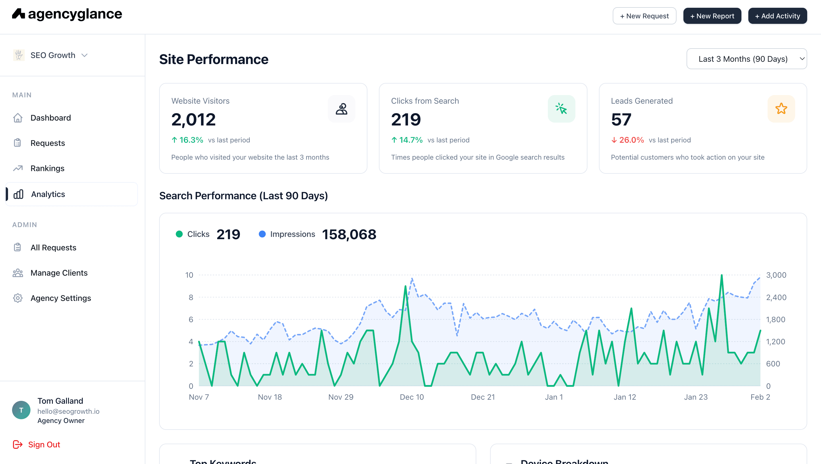 Client Reporting Dashboard